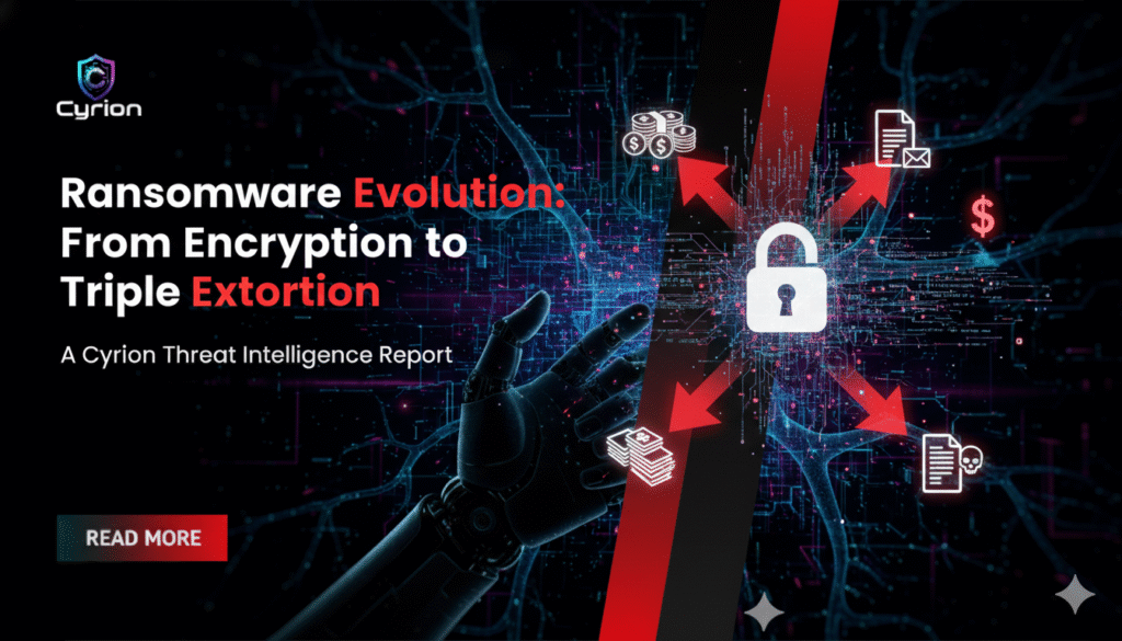 Ransomware Evolution: From Encryption to Triple Extortion
